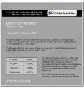 eCOGRA Report