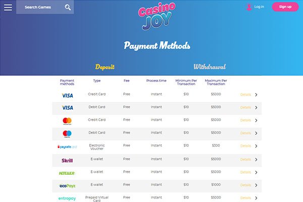 CAsino Joy NZD deposit methods