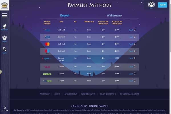 Casino Gods NZD banking