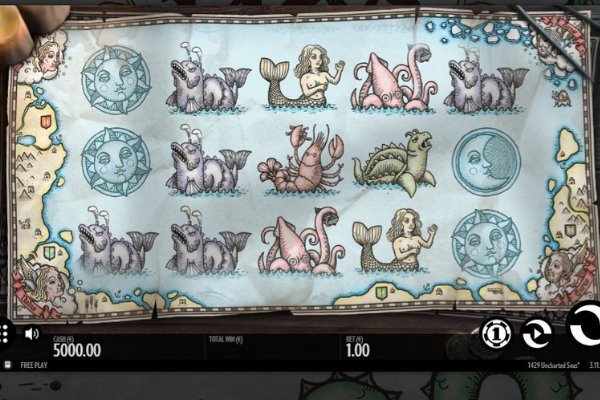 Screenshot of the Well of Wonders slot game by Thunderkick gaming