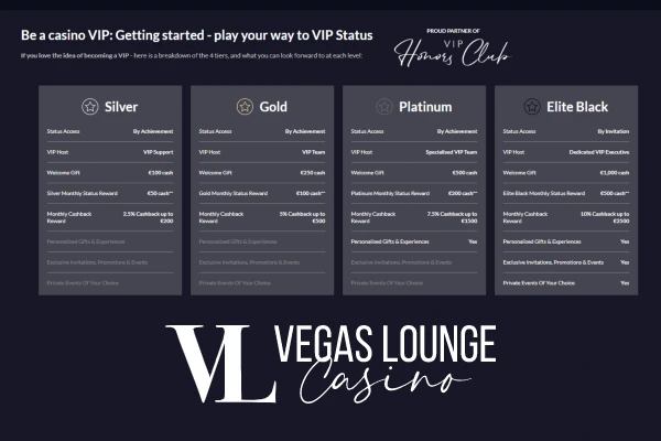 Vegas Lounge Casino VIP